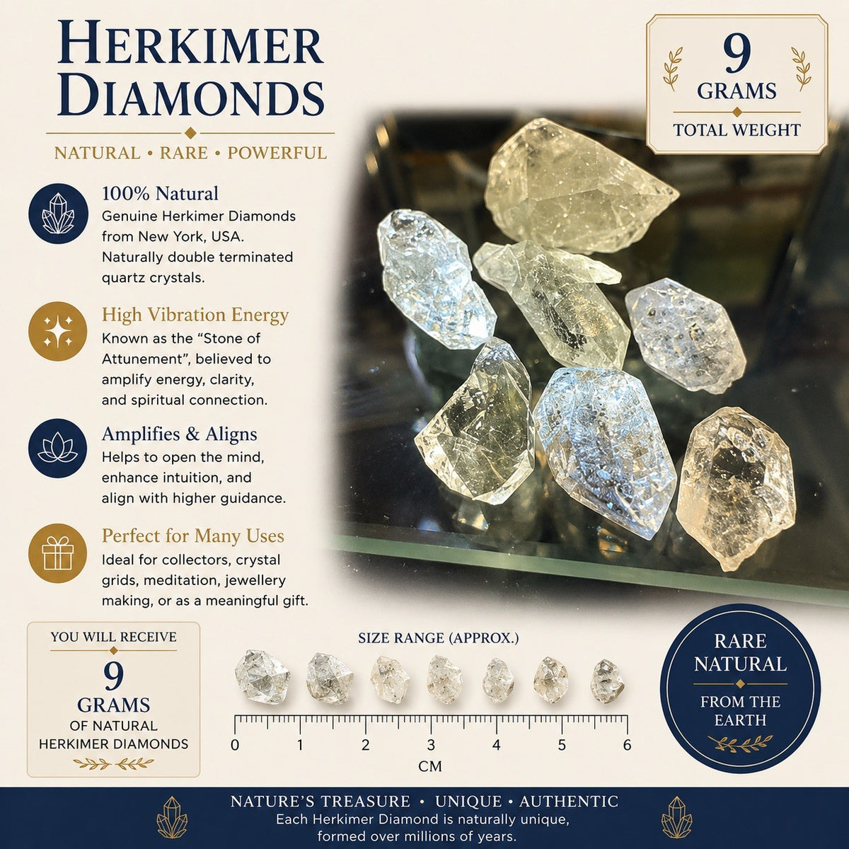 Crystal Mixed Bag wholesale resell lot  natural herkimer diamonds