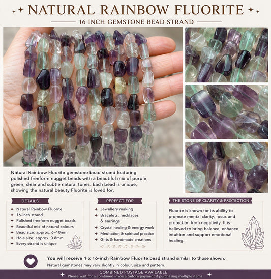 Natural Rainbow Fluorite Gemstone Bead Strand – 16 Inch